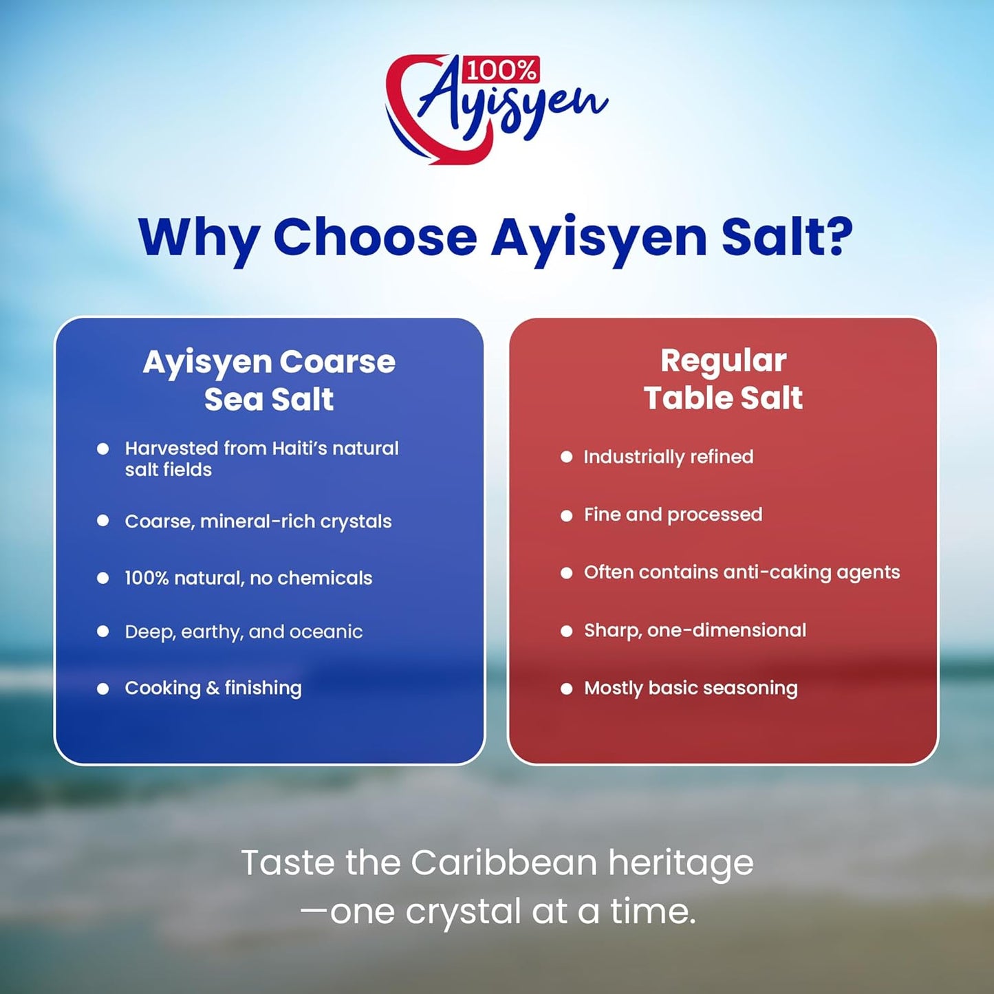 Coarse Sea salt. Authentic Sel Haitian